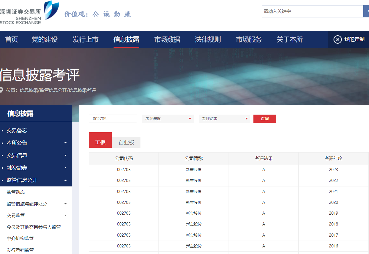 22161641i4ct 22161641i4ct