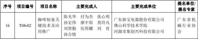 22162143r13r 22162143r13r